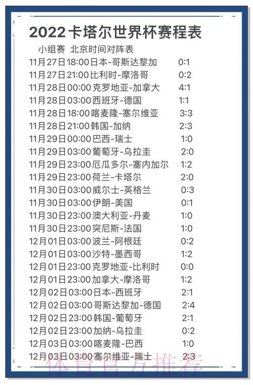权威资讯平台深度解读：世界杯预测技巧与最新动态