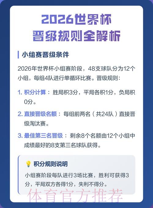 世界杯比分教程：全站深度解读