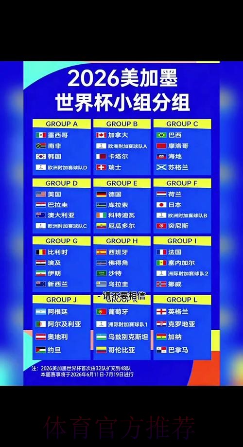 2026年世界杯高清直播全方位指南 2026年世界杯高清直播全方位指南