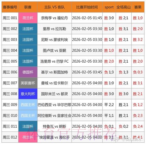 世界杯博彩官网入口地址的深度解读