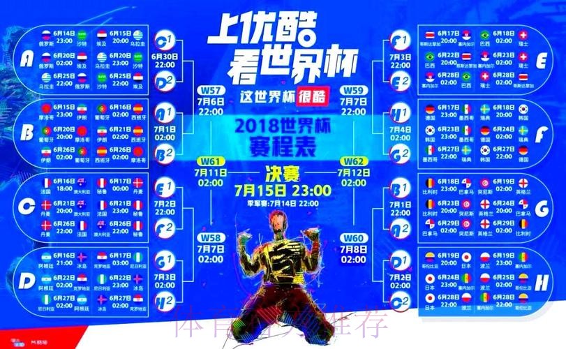 世界杯直播平台推荐与深度解析