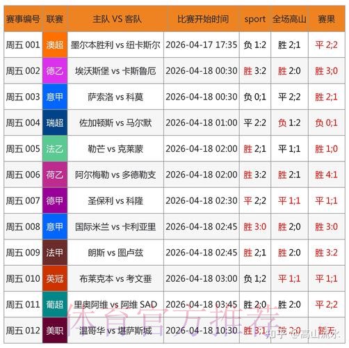 2026年世界杯博彩平台评测与稳定性分析