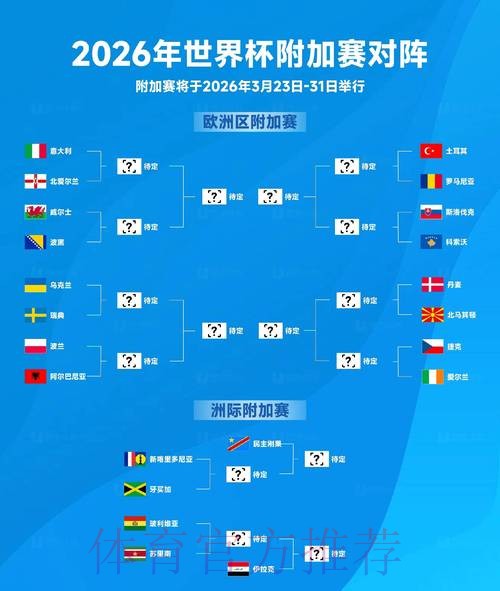 2026年世界杯盘口深度解析